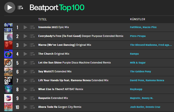Beatport Top100 screenshot
